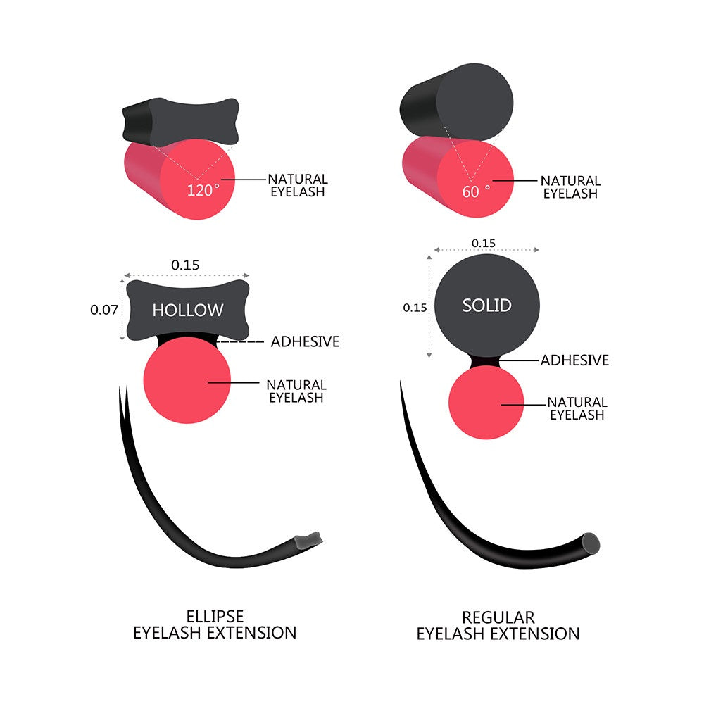 #003 Ellipse Flat lash Extension 12 lines