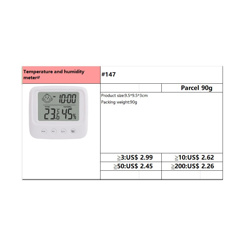 #147 Temperature and humidity meter